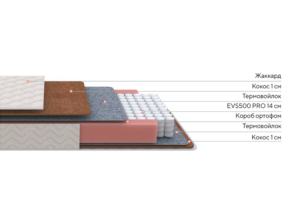 Матрас Standart F