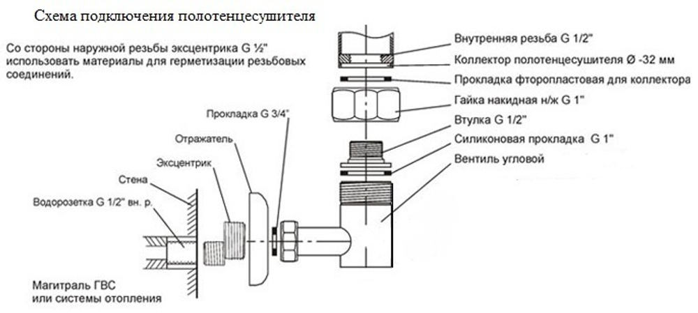 Водяной полотенцесушитель D46-186 180х60