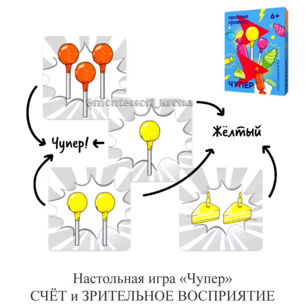 Настольная игра «Чупер» СЧЁТ и ЗРИТЕЛЬНОЕ ВОСПРИЯТИЕ