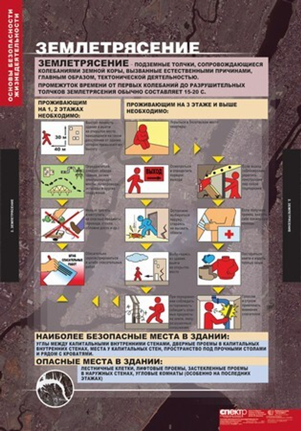 Основы безопасности жизнедеятельности (13 таблиц, 68х98 см)