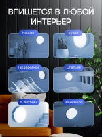 Настенно-потолочный светильник, 1 Вт