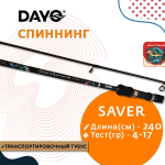 Спиннинг для рыбалки Dayo Saver Fast C.W. 2,1 м, 5-20 гр