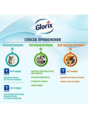 Средство для мытья полов Glorix Лимонная энергия 1 л