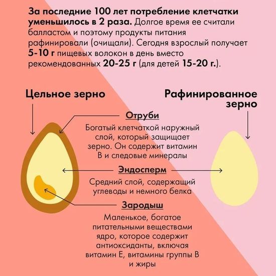 Виталити Фуд пробио селекшн