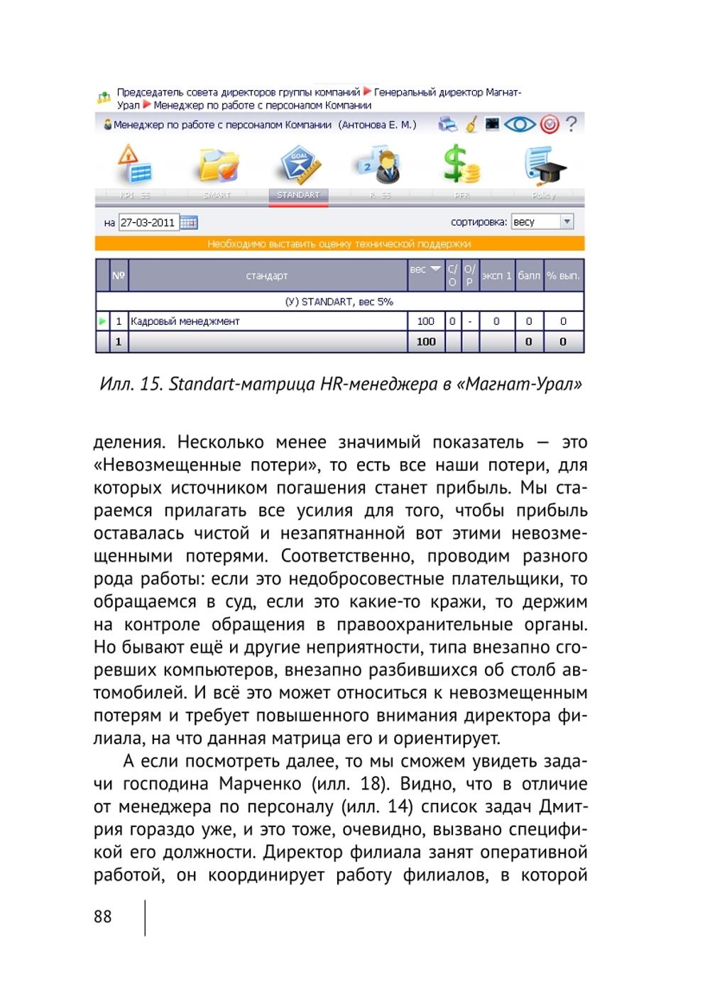 Cборник KPI-DRIVE #2 / KPI и Дистрибьюция #2