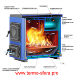 Котёл отопительный Везувий "Эльбрус-14П" (с чугунной плитой)