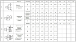 Токарный патрон К11-200 мм, 3-х кулачковый