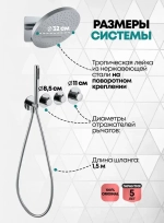 Душевая система скрытого монтажа Grocenberg GB5020CR с Термостатом Vernet (Франция)