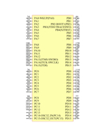 STM32F407ZGT6