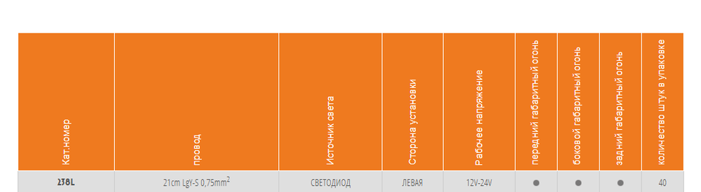 Фонарь габаритный W48 238L Левый