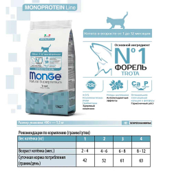 Monge Monoprotein корм для котят с форелью (монобелковый) (Kitten)