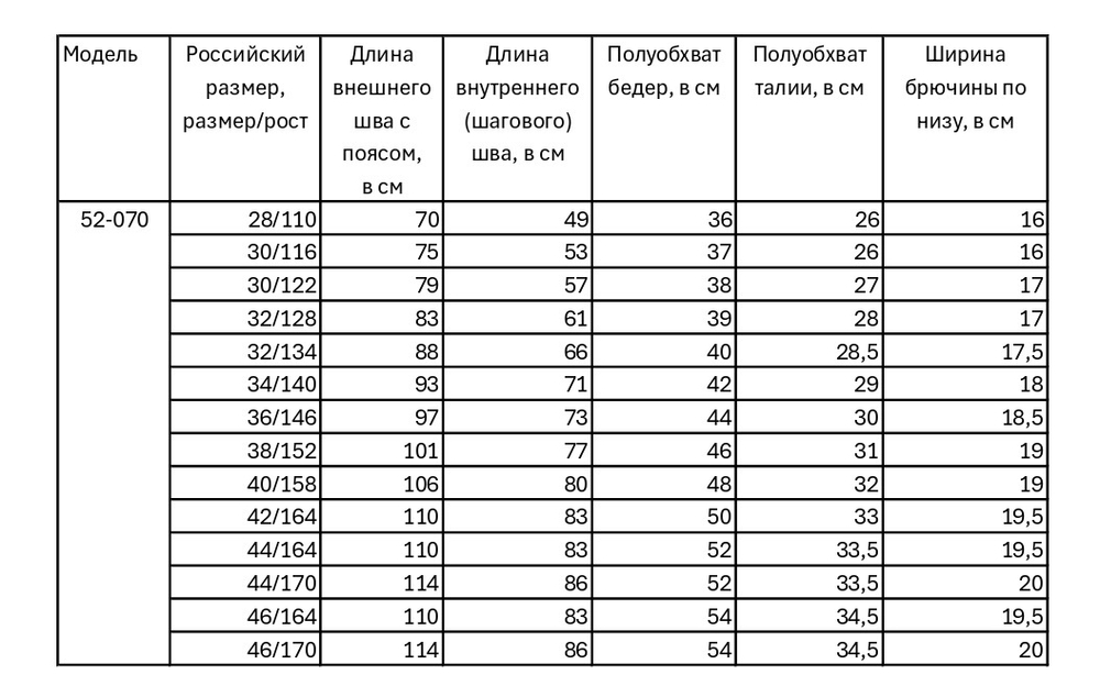 Брюки зимние для девочки 2-10 лет Милашка Сьюзи