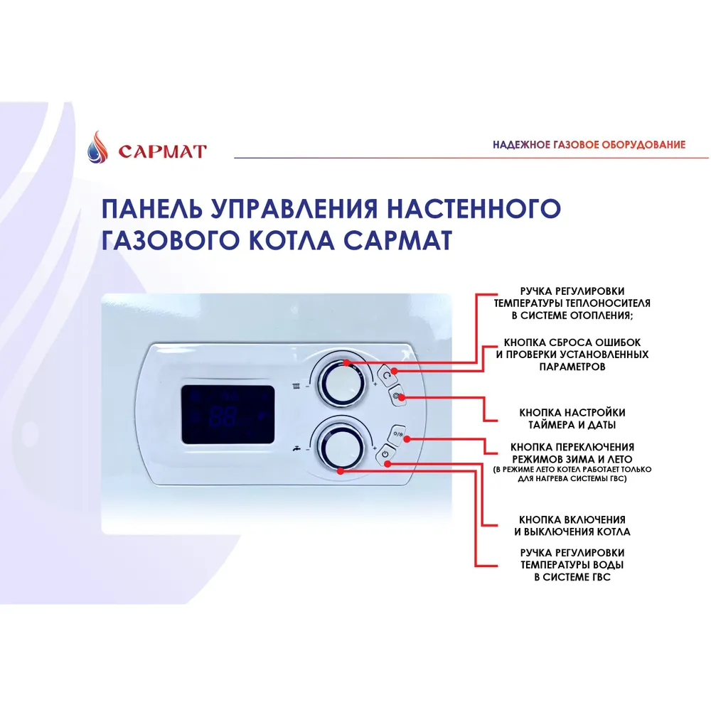 Комплект настенный Сармат 13 кВт + термобокс наружного размещения + коаксиальная труба