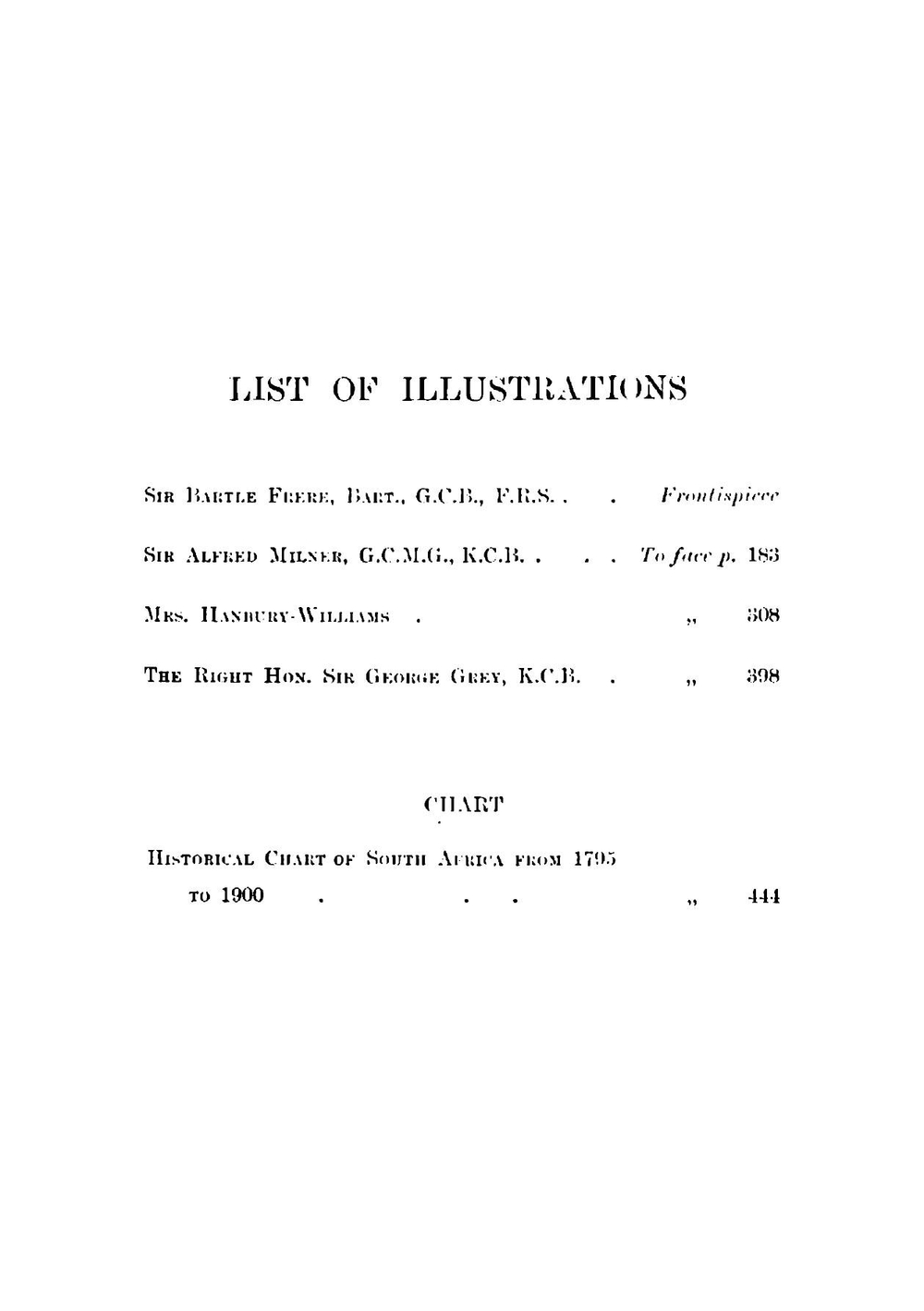 South Africa, Past and Present. An Account of Its History, Politics and Native Affairs | Violet Rosa Markham