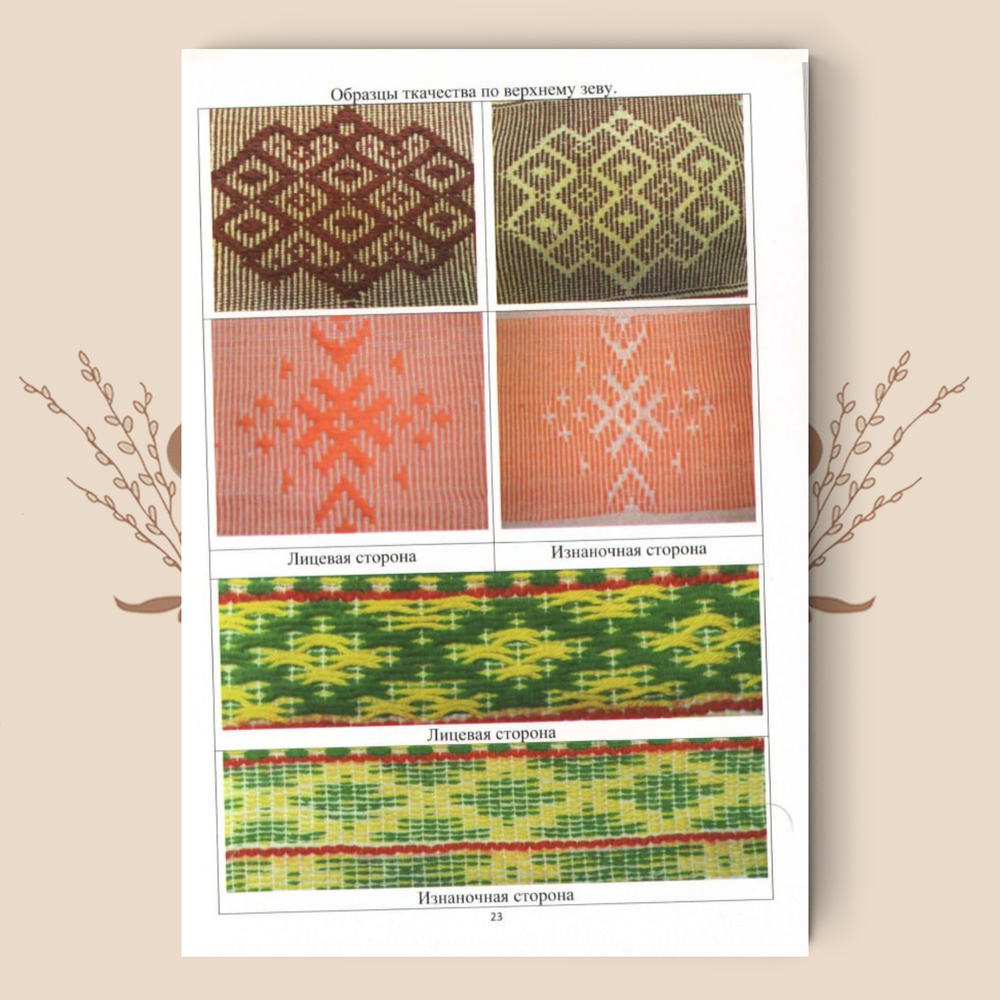 Возможности настольного ткацкого станка с деревянным бердо