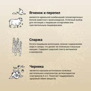 Уценка! Срок 03.08.26 Сухой корм CRAFTIA NATURA для взрослых собак средних и крупных пород из ягненка с перепелкой