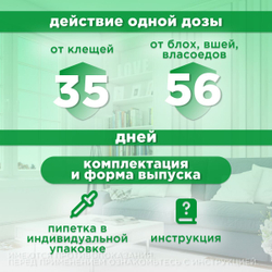 Капли для кошек до 5кг от блох, клещей, вшей, власоедов, а так же для лечения ушной чесотки и предотвращения нападения комаров БлохНэт Форте (Астрафарм), 1пипетка