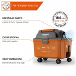 Пылесос аккумуляторный DAEWOO DAVC 1621Li SET