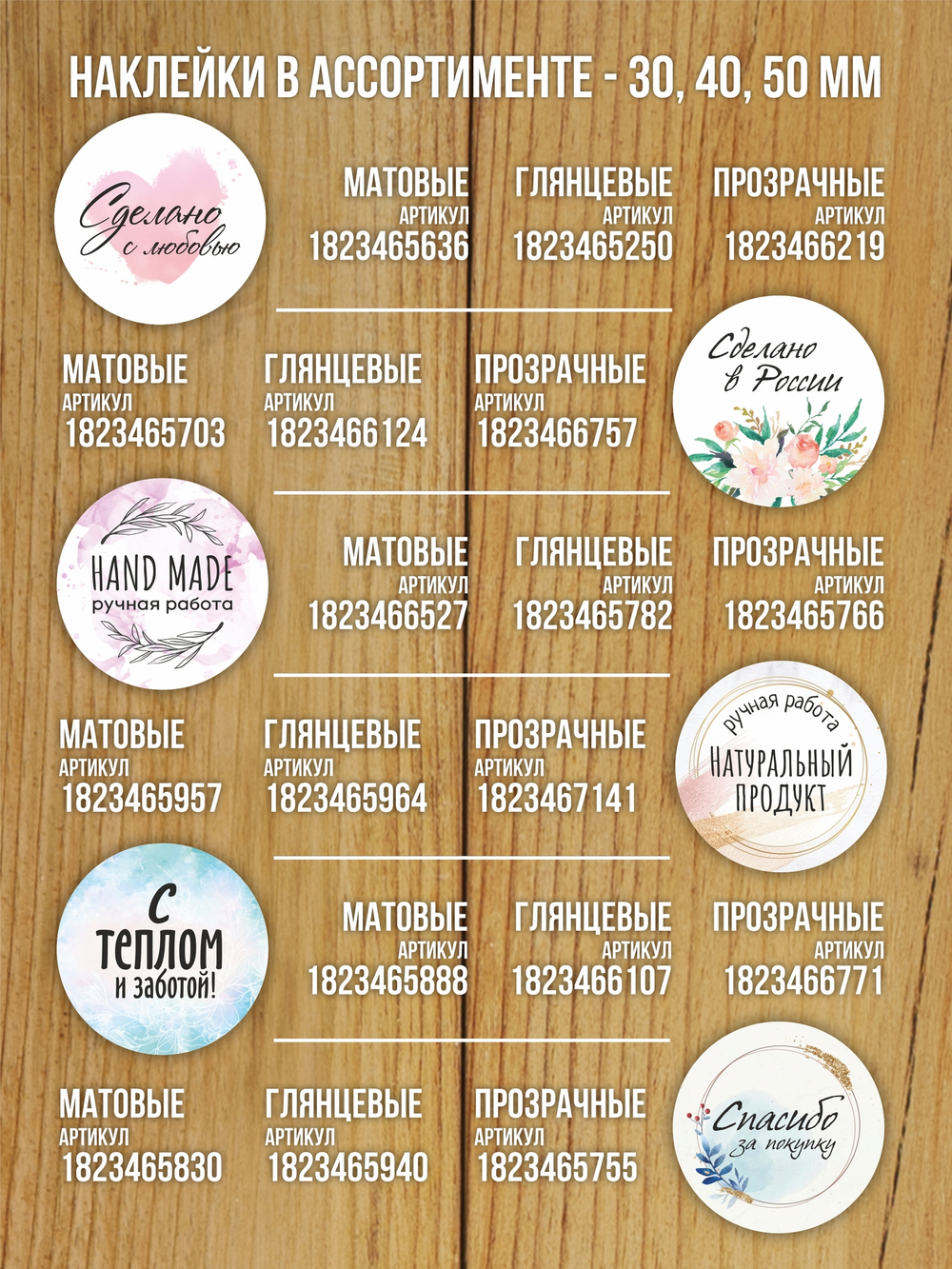 Наклейка стикер прозрачная круглая 40 мм 150 шт "Спасибо за заказ"