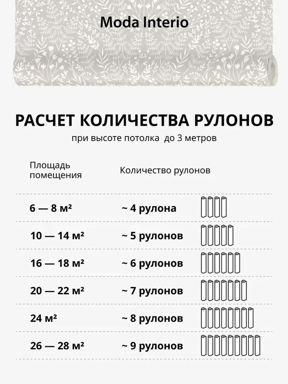Обои флизелиновые, веточки на сером, прованс, метровые, для кухни, Palantine (Moda interio)