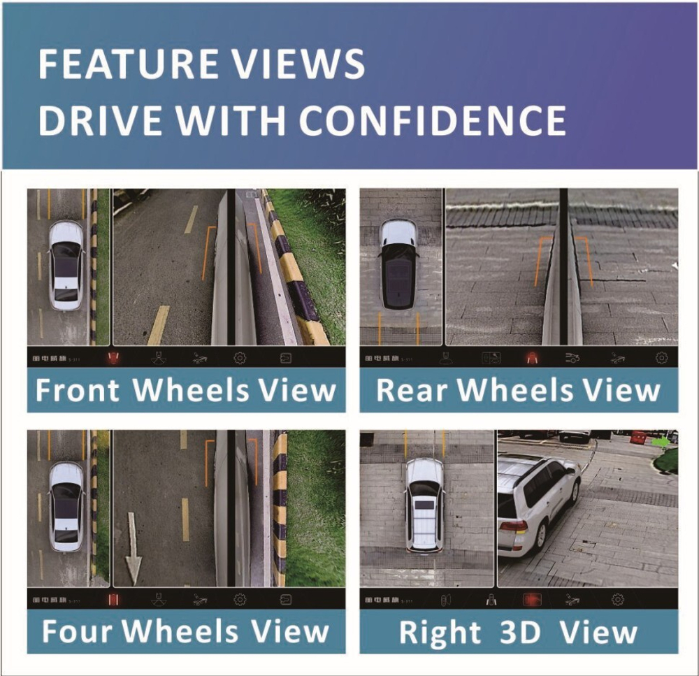 Комплект кругового обзора 360 универсальный - Radiola RDL-360