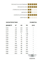 Леска для рыбалки флюорокарбоновая Sufix Invisiline