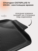 Передние автомобильные коврики ЭВА с бортами для Changan CS75PLUS IV (24-н.в.)