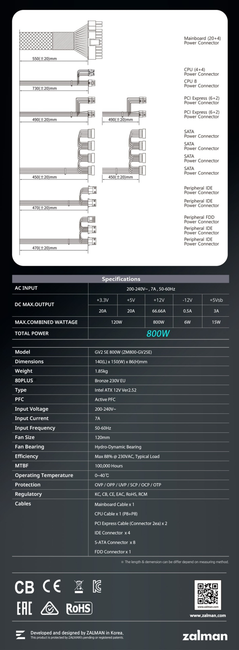 Блок питания Zalman GV2SE ZM800-GV2SE 800 Вт