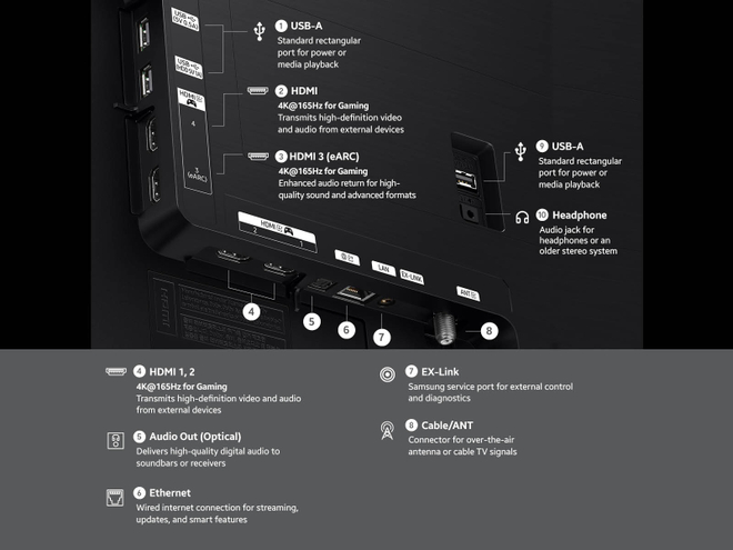 Телевизор Samsung QE65S90H