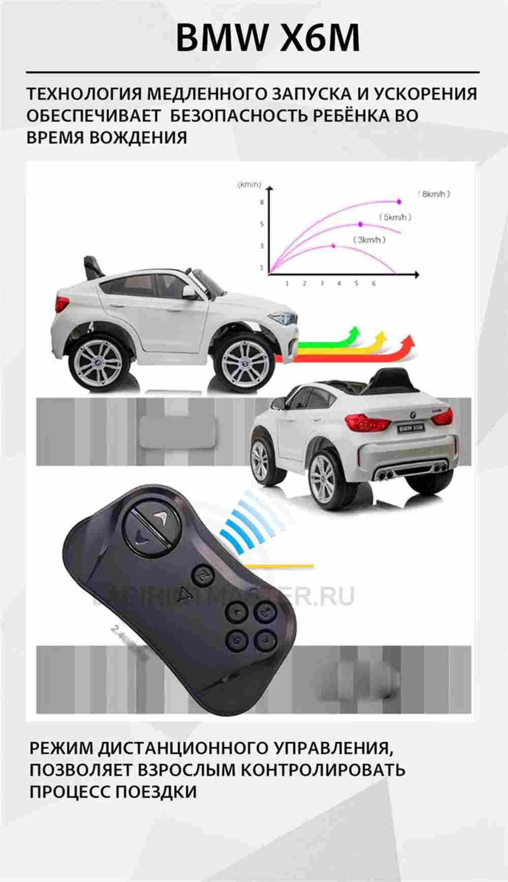 Детский электромобиль "BMW X6M" JJ2199 6V,красный