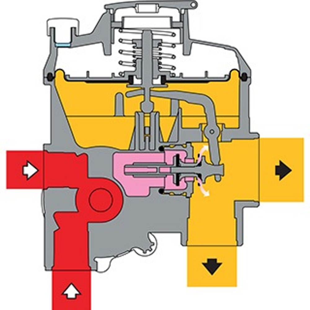 Регулятор давления газа Pietro Fiorentini FES-L