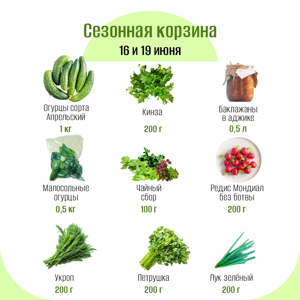 Сезонная корзина