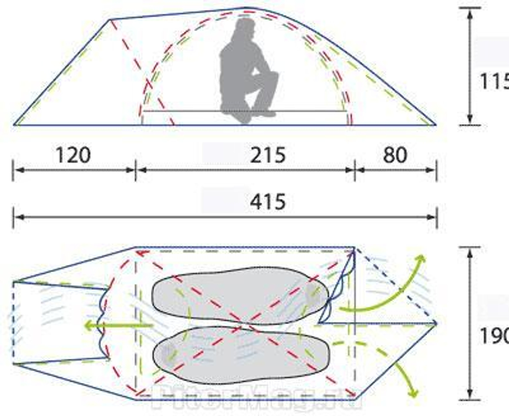 Палатка Alexika Nakra 3