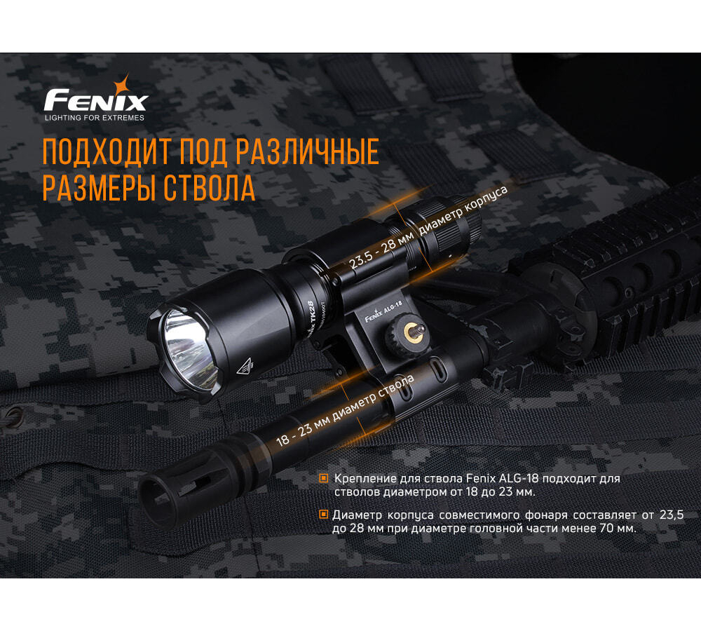 Крепление на оружие для фонарей Fenix ALG-18