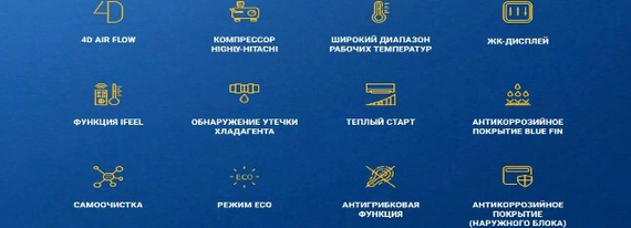 ИНВЕРТОРНАЯ сплит-система напольно - потолочного типа Бирюса BLCF-H60/5DR3C BL-H60/5DR3C