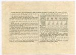 Облигация 10 рублей 1951 год. Серия № 104687. VF
