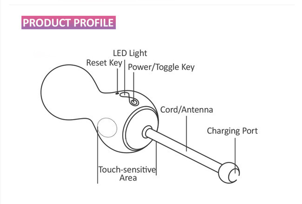 Тренажер Кегеля Magic Kegel Master Gen2 (розовый) (Цвет: розовый)