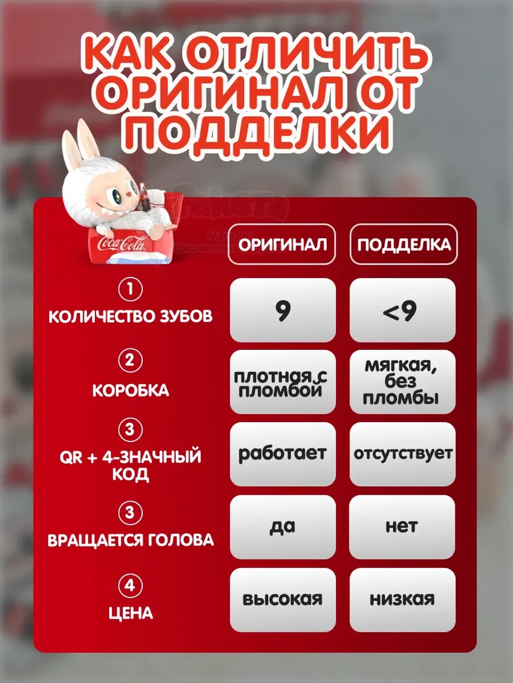 Лабубу Оригинал лабуду мягкая игрушка брелок кола