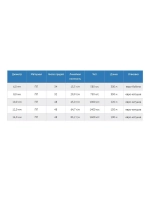 Шнур полипропиленовый с сердечником 12,0 мм/1400 кг, 150 м