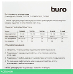 Сетевое зарядное устройство Buro TJ-248W QC 3.0 2.4A белый (TJ-248W)