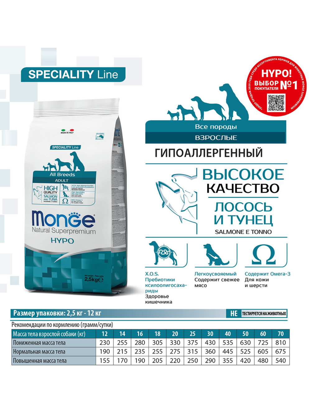 Monge Dog Speciality Hypo корм с лососем и тунцом для взрослых собак всех пород 2,5 кг