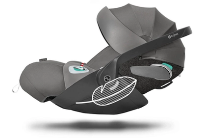 Отличие автолюлек Cybex