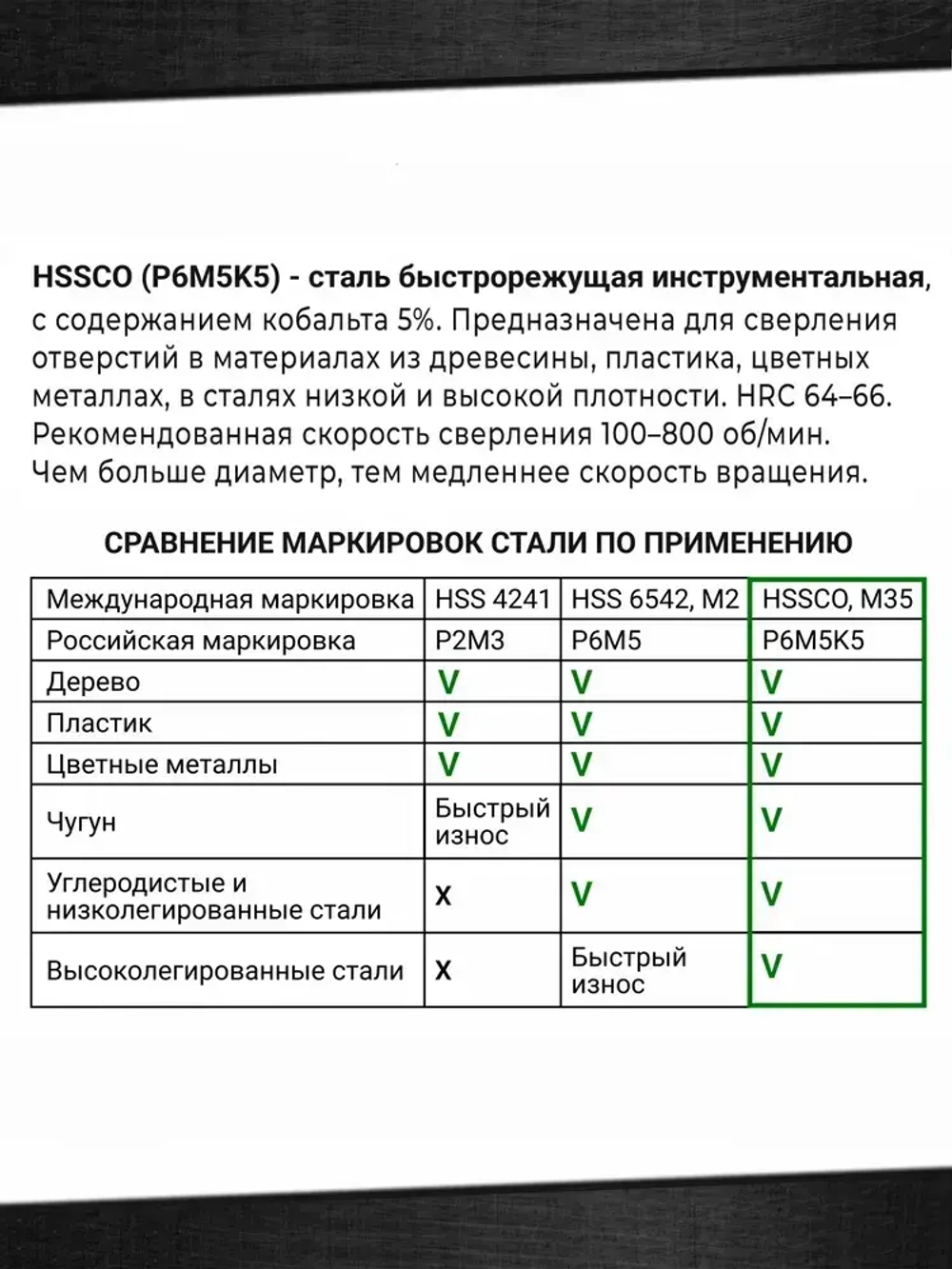 Сверло ступенчатое по металлу кобальтовое 4-20мм конусное