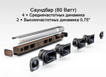 Саундбар 5.1 SkyWorth Coocaa Live-3 (240 Ватт)