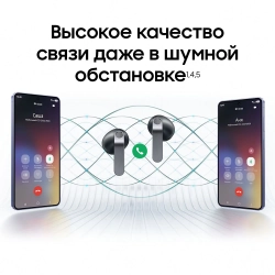 Наушники Samsung Galaxy Buds4 SM-R540NZKACIS