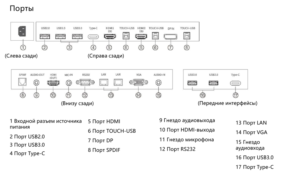 Интерактивная панель Horion H86UEA13-D