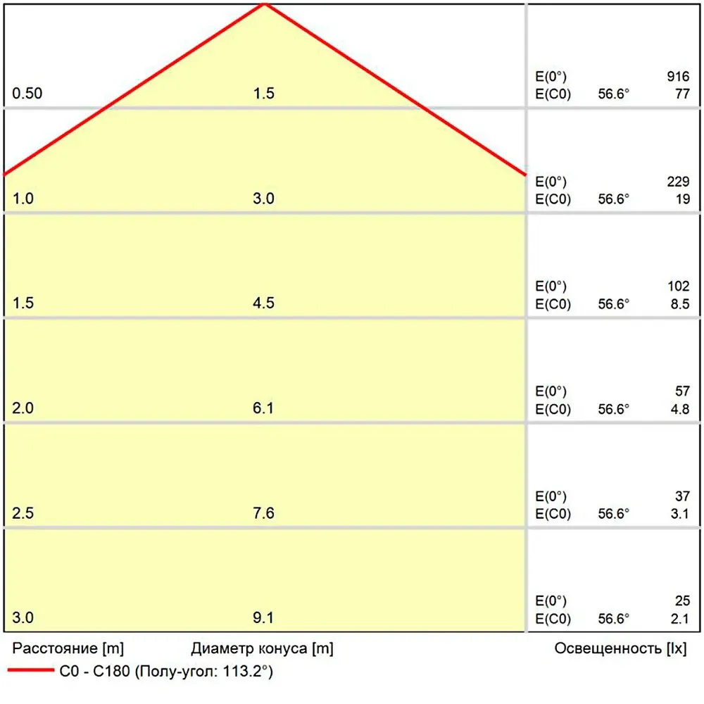 Магнитный трековый светильник Arte Lamp EXPERT SMART
