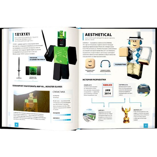 Roblox. Энциклопедия персонажей