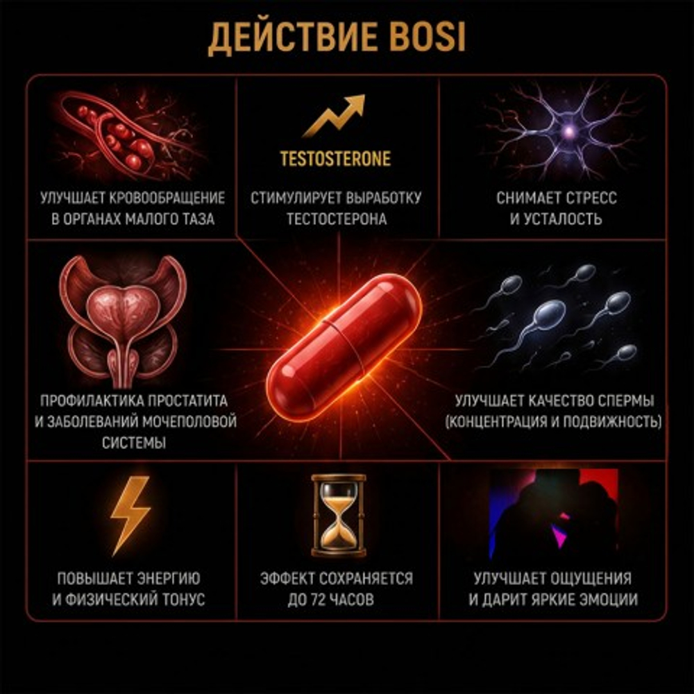 Капсулы Боси (Bosi) для мужчин (8 капсул)