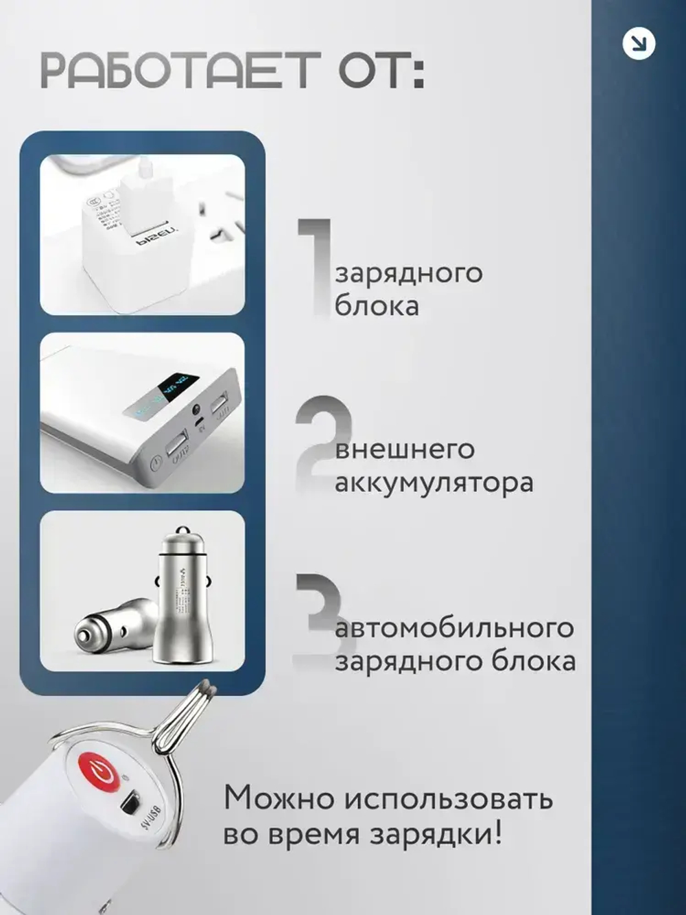 Лампочка, 40 Вт, Светодиодная, 1 шт.